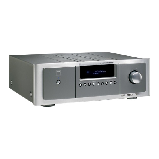 NAD M15 Specifications