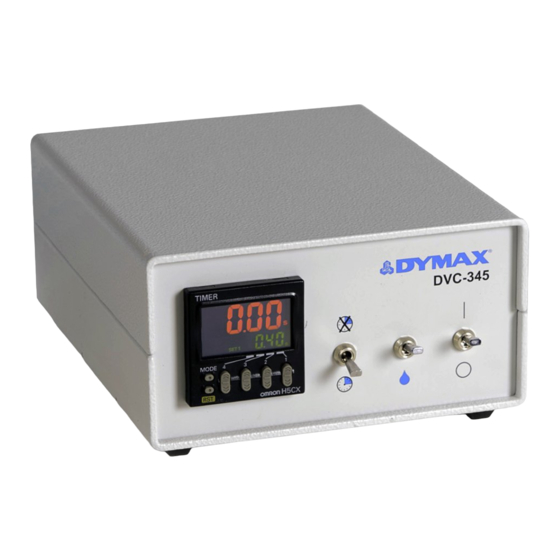 dymax DVC-345 User Manual