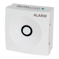 Mutelcor MTC AU02 Series Quick Start Manual