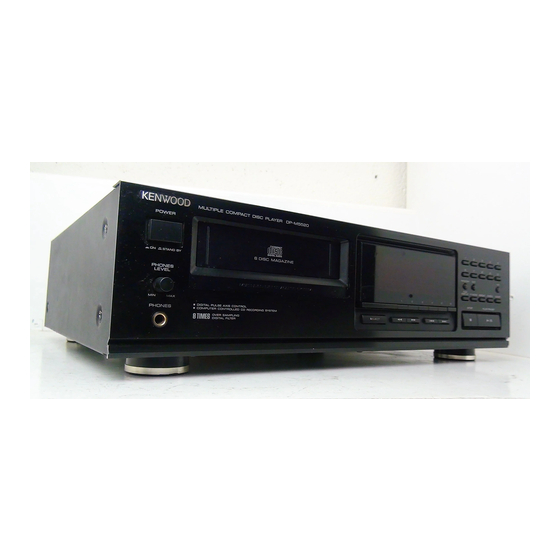 Kenwood DP-M5520 Instruction Manual