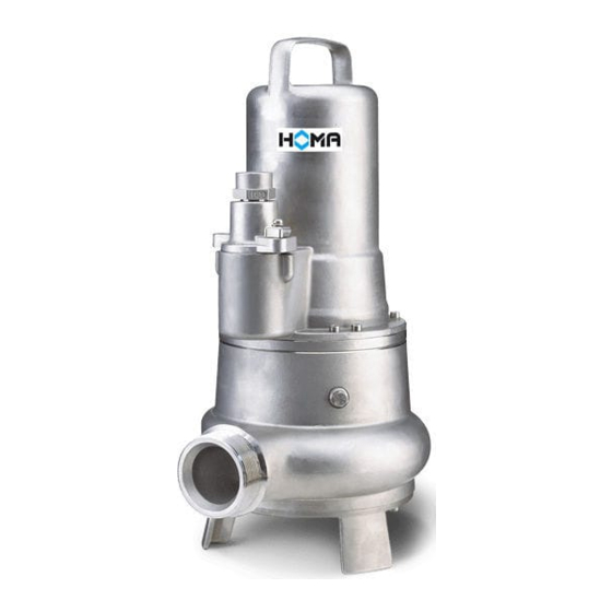 Homa CTP Series Installation, Operation & Maintenance Manual