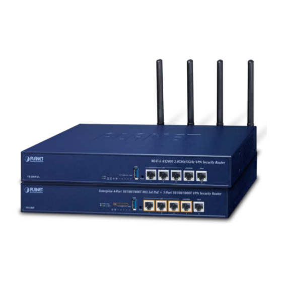Planet VR-300 Series Router AP Controller Manuals