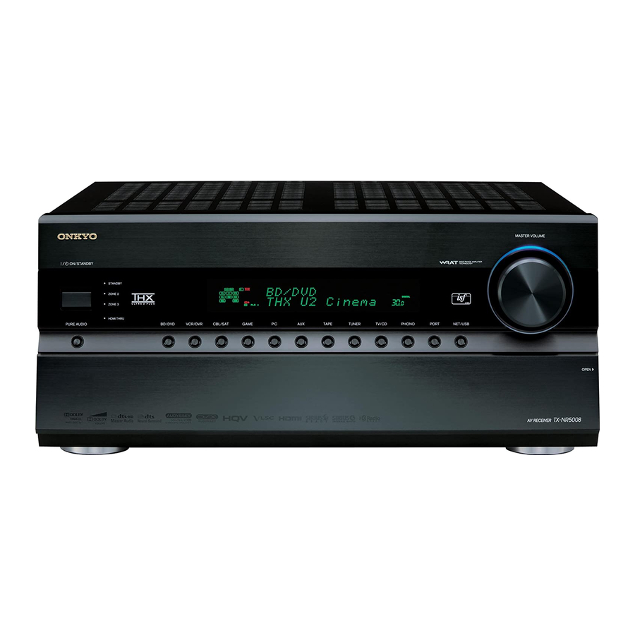 Onkyo TX-NR3008 Specifications