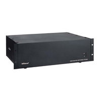 Infinova V2015A Series Installation & Operation Instructions