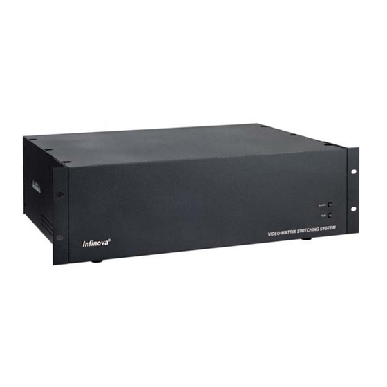 Infinova V2015A Series Switching System Manuals