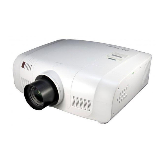 Ask Proxima E1655 series User Manual