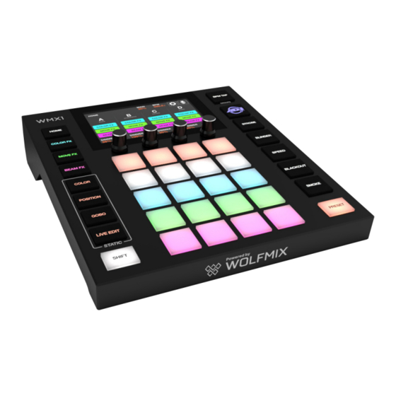 ADJ WOLFMIX WMX1 Quick Start Manual