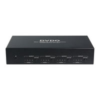 DVDO DVDO-Matrix-44-Mini User Manual