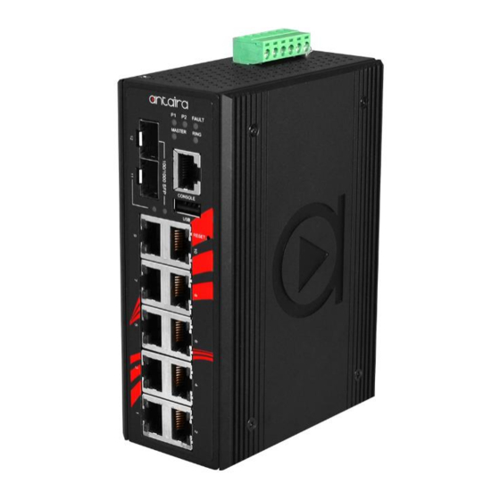 ANTAIRA LMX-1202G-SFP Series Hardware Manual