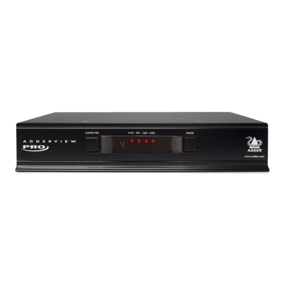 ADDER AV4PRO-DP User Manual