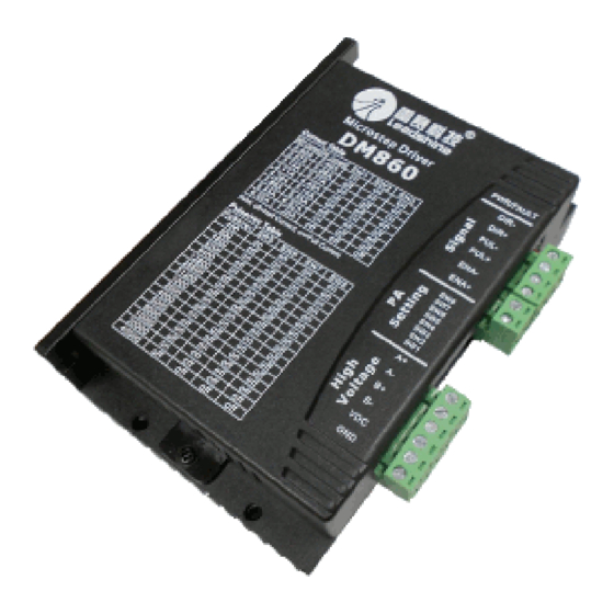 Leadshine DMA860H User Manual