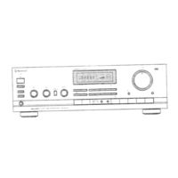 Sherwood RX-4010R Operating Instructions Manual