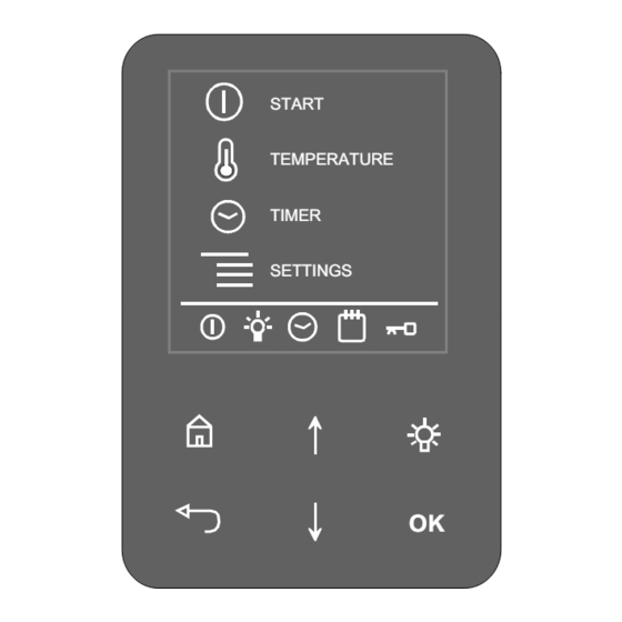 Helo T2 Installation And User Manual