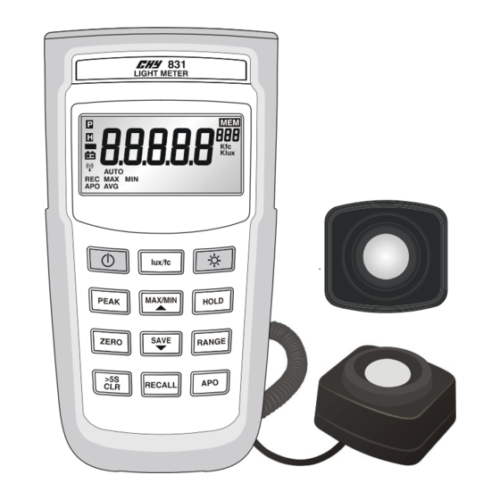 CHY 831 OPERATOR'S MANUAL Pdf Download ManualsLib