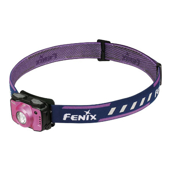Fenix HL12R Quick Start Manual