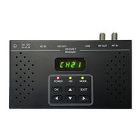 FTE Maximal MODIG S User Manual
