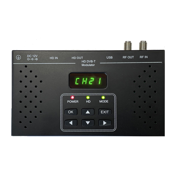 FTE Maximal MODIG S User Manual
