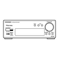 Onkyo ED-205 Instruction Manual