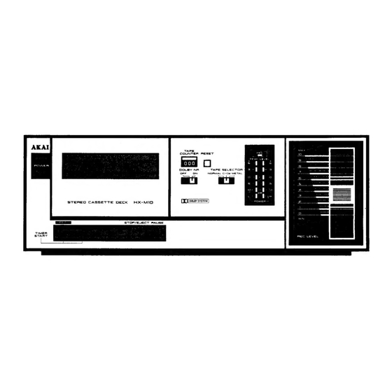 Akai HX-M10 Service Manual