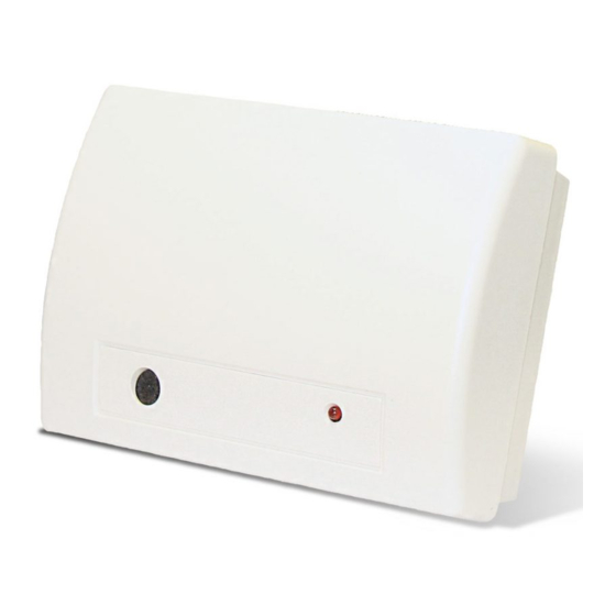 Inovonics EchoStream ShatterPro EE1247 Installation And Operation