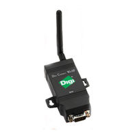 Digi Connect Wi-SP User Manual