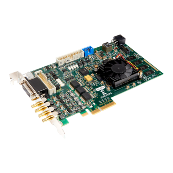 Euresys Coaxlink Mono Installation Manual