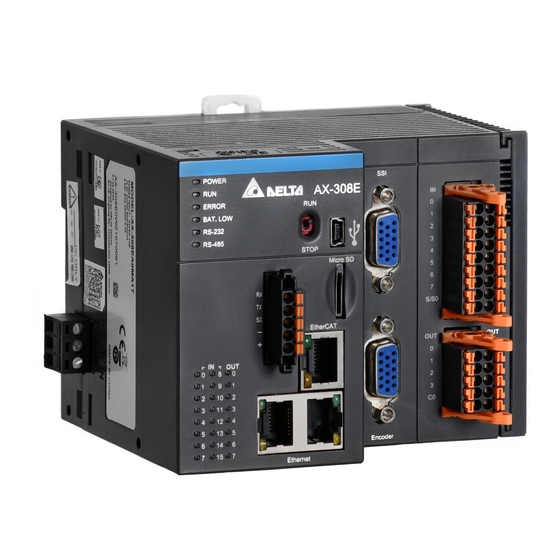 Delta AX-308EA0MA1T Operation Manual