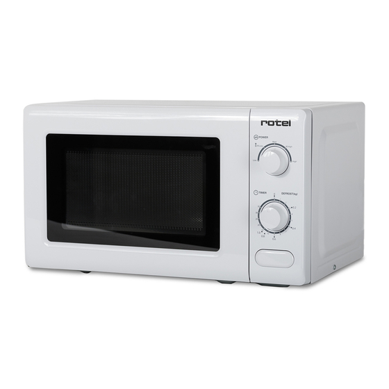 Rotel U1575CH Instructions For Use Manual