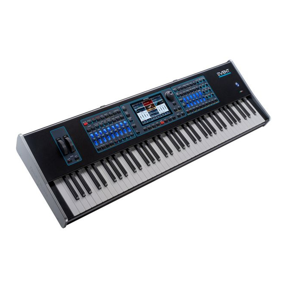KETRON Event Quick Manual