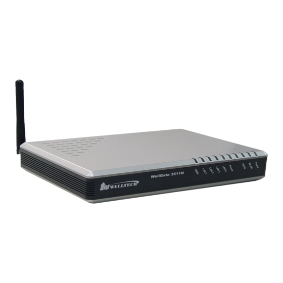 WELLTECH WellGate 3511N Technical Manual