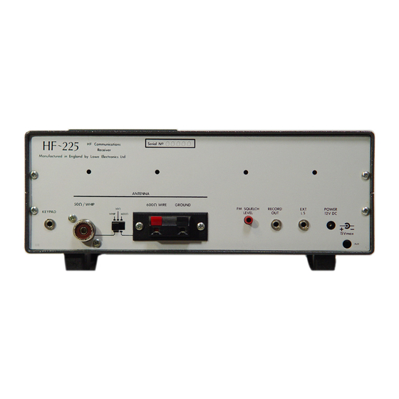 Lowe HF-225 User Manual