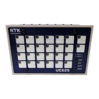 RTK UC625 series Manual