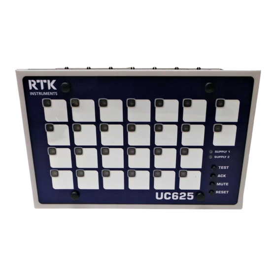 User Manuals: RTK UC625 series Alarm Annunciator System