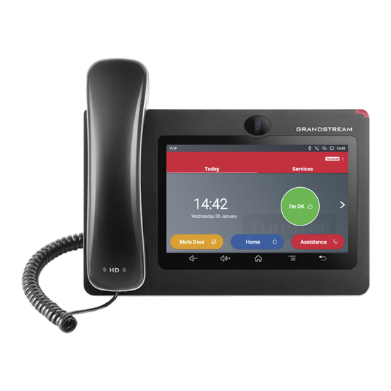 Tunstall Communicall Vi IP User Manual