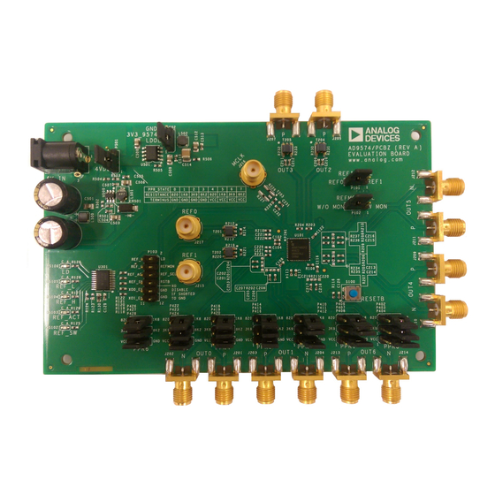 Analog Devices AD9574 Schematic
