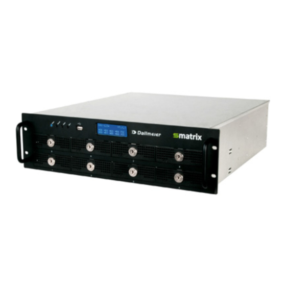 dallmeier SMatrix DMX2400 Service