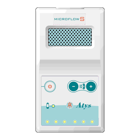 ATYS MEDICAL Microflow-S User Documentation
