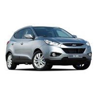 Hyundai IX35 Owner's Manual