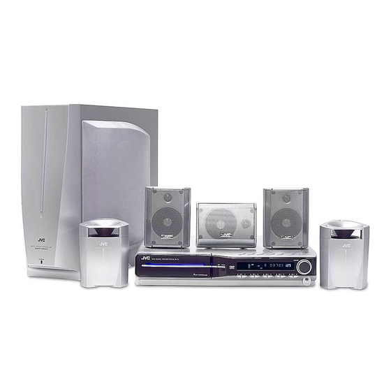 JVC SPPWC3 INSTRUCTIONS MANUAL Pdf Download ManualsLib