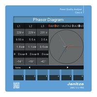 Janitza UMG 512-Pro User Manual And Technical Data
