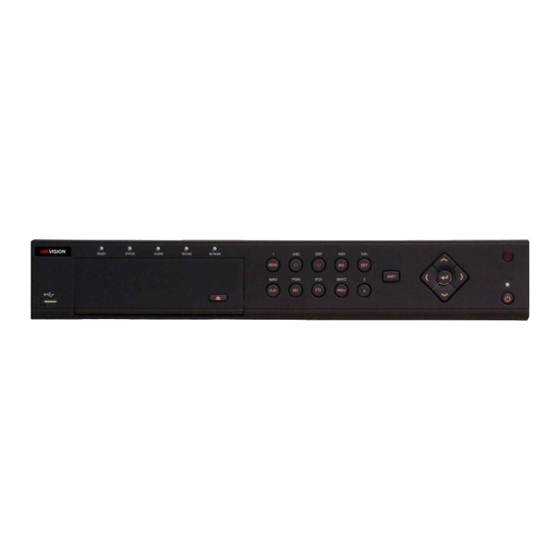 HIKVISION DS-7208HVI-S Series User Manual