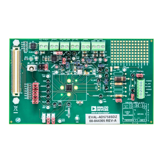 Analog Devices AD5758 User Manual