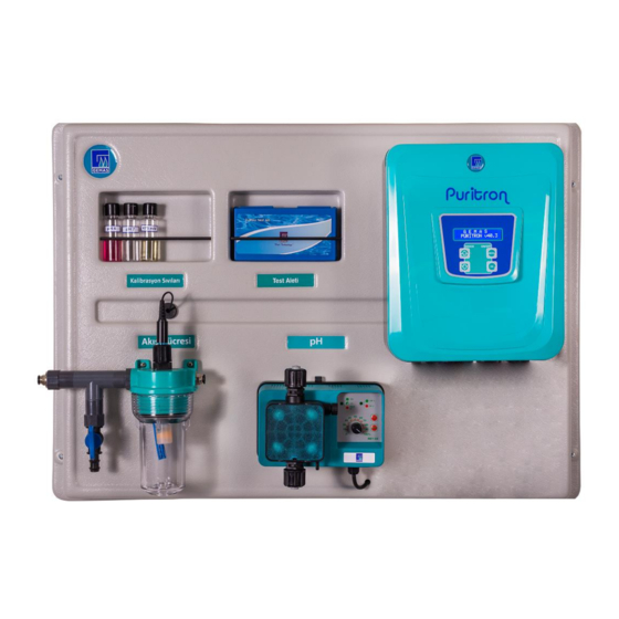 Gemas GSC 101 Installation & User Manual