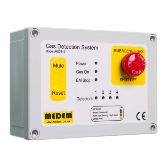 Medem AGDS-4 Installation Instructions Manual