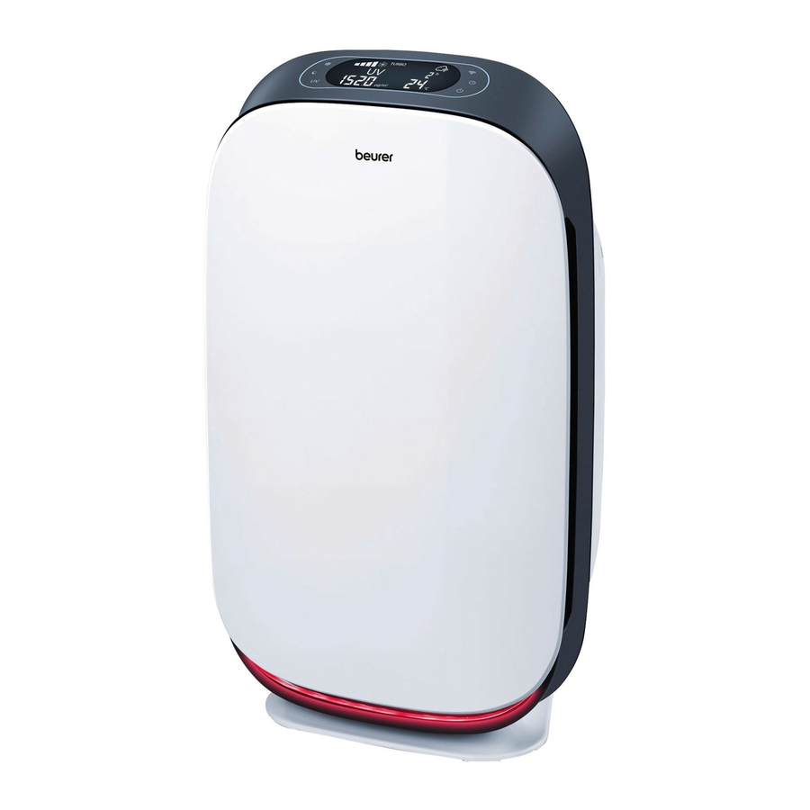 Beurer LR 500 - Air Purifier Manual