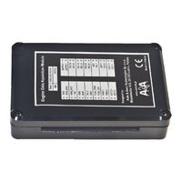A&A Tech EMS DAQ R02.01 Operator And  Maintenance Manual