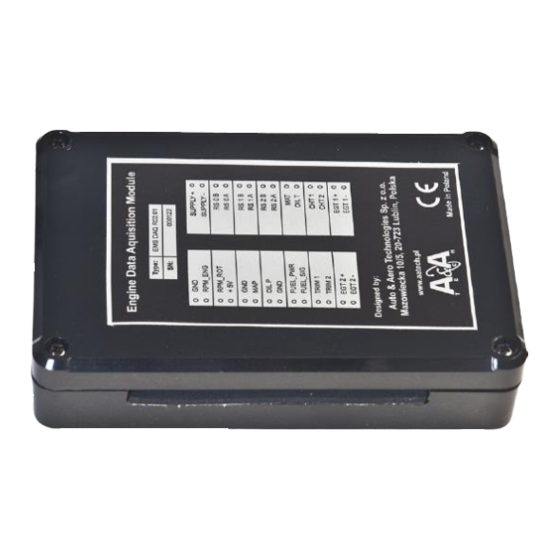 A&A Tech EMS DAQ R02.01 Manuals