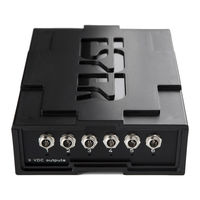 ESPER POWERBOX User Manual