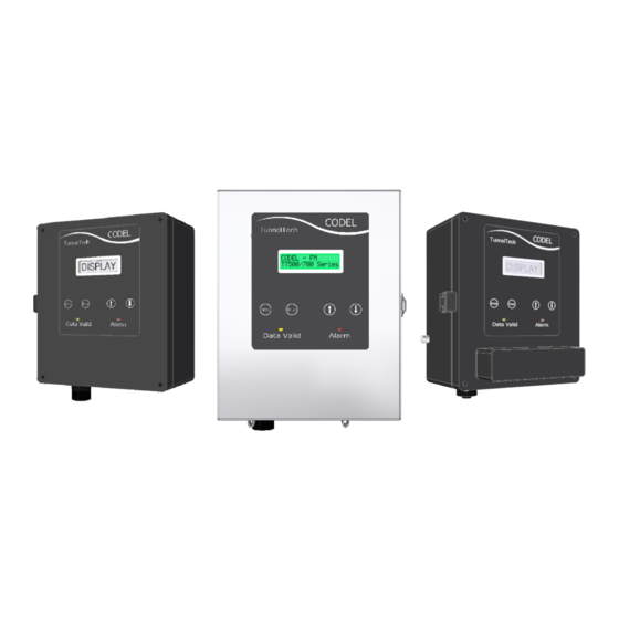 Forbes Marshall CODEL TunnelTech 500 Series Manuals