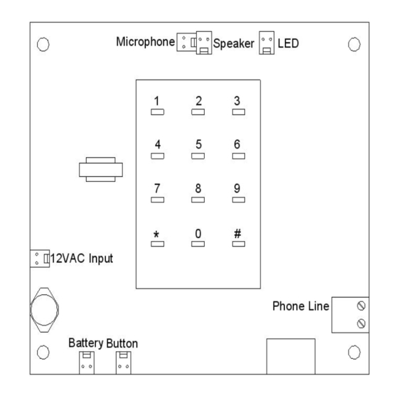 K-Tech ET901 Programming Manual